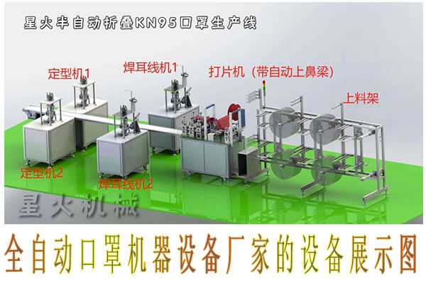 ȫ�Ԅ�(d��ng)���֙C(j��)���O(sh��)��S��